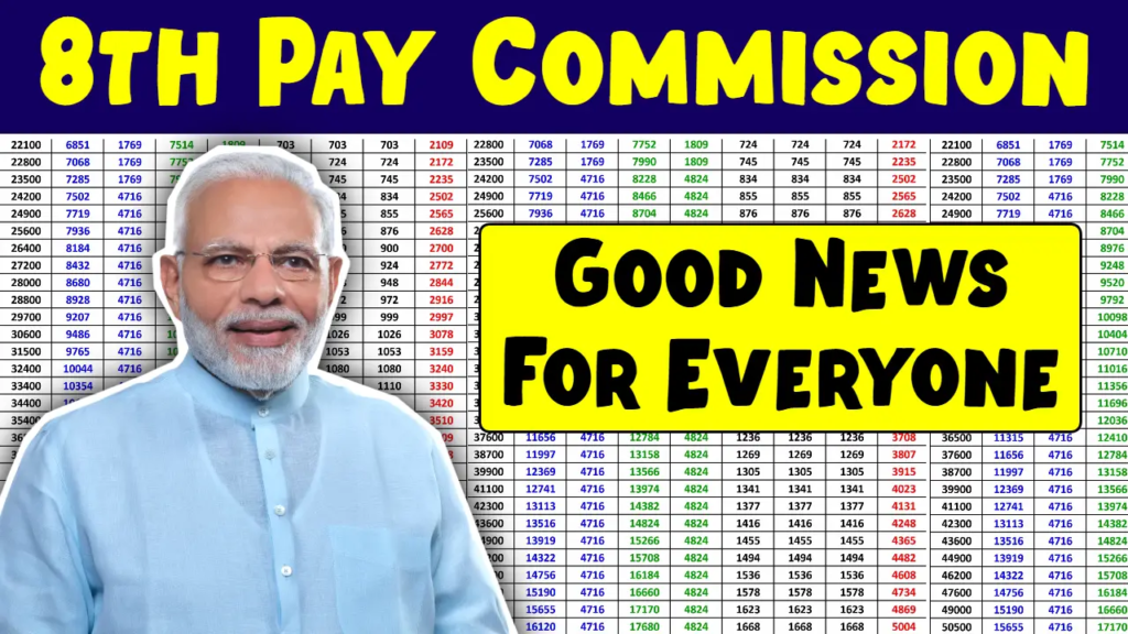 8th-pay-commission